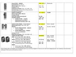 Außensauna „Typ Elegance”— Modell E 1/1K (isoliert) 2.45 × 2.30 m Aktionspreis –20% - фото 7