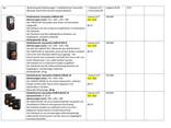 Außensauna „Typ Elegance”— Modell E 1/1K (isoliert) 2.45 × 2.30 m Aktionspreis –20% - фото 8