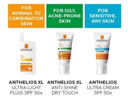La Roche Possay for Acne Prone Skin