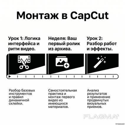 Онлайн мастер-класс по видеомонтажу в CapCut