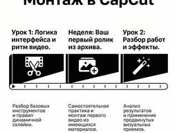 Онлайн мастер-класс по видеомонтажу в CapCut