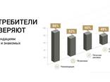 Мобильное приложение, готовое под любой бизнес. - фото 1
