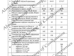 Polypropylen-Granulat(крошк)Polypropylene granule crumb