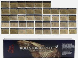 Wella Professionals, Londa